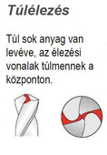 Keresztél túlélezve