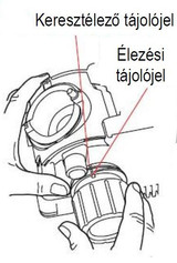 A tokmány behelyezése a keresztélező nyílásba