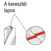 A helytelen élezés után a fúró keresztéle túl lapos