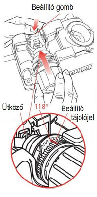A tokmány behelyezése a beállító perselybe