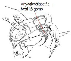 Az anyagleválasztás beállítása a 750X gépen