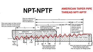 Gépi menetfúró NPT - HSS