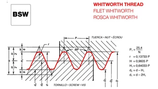 Menetmetsző DIN EN 22568 W (Whitworth) -  HSS - Tivoly 110050