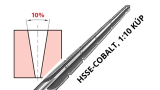 1:10 kúpos dörzsár HSSE
