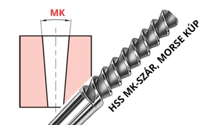 Kúpos dörzsár Morse kúphoz