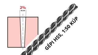 1:50 kúpos gépi dörzsár HSS
