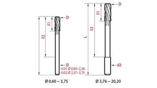 Precíziós dörzsár DIN 212-B HSSE gyorsacél 0,6-3 mm/0,01 mm - Magafor 600/601