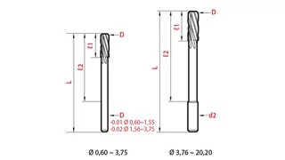 Precíziós dörzsár DIN 212-B VHM keményfém 0,6-3 mm/0,01 mm - Magafor 8600