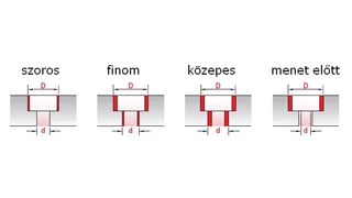 Csapos süllyesztő DIN 373 180° HSSE - Magafor 31