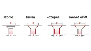 Csapos süllyesztő DIN 1866 90° HSSE - Magafor 32