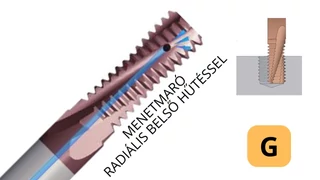 Menetmaró G-menethez radiális belső hűtéssel - SmiCut XB