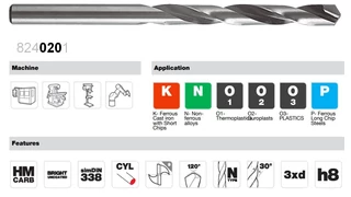 Keményfém lapkás (TCT) csigafúró DIN 338 erősen koptató anyagokhoz - Tivoly 824020