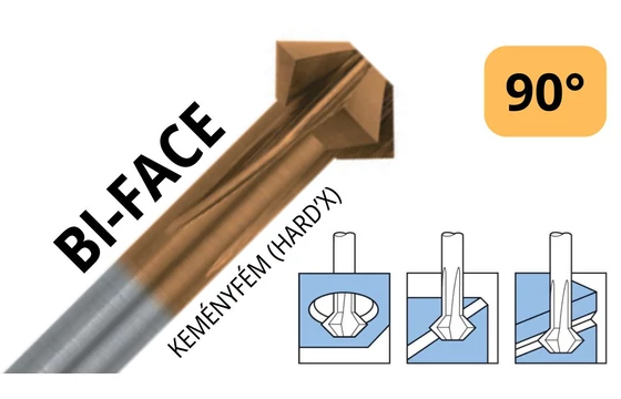 BiFace szögmaró 90° VHM, magafor 8480 és 8490 HardX bevonattal