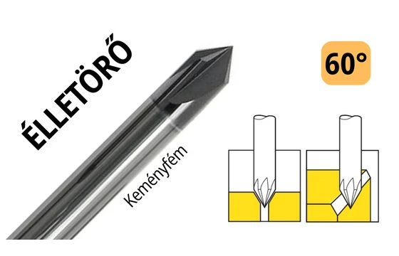 Élletörő maró 60° VHM