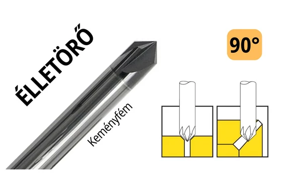 Élletörő maró 90° VHM