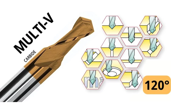 Multi-V 120° VHM
