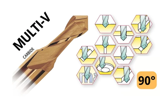 Multi-V szerszám 90° VHM - Magafor 8090-H többféle művelethez