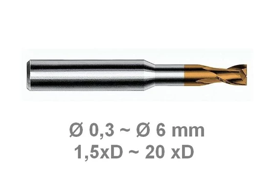 Mikrómaró OPTIMAG - Magafor 851-AH