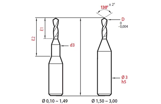 Mikrofúrók 0,1 mm – 3,0 mm | Precíziós fúrás 15xD hosszig