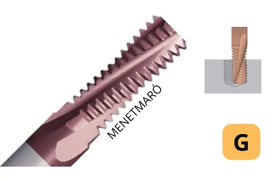 Menetmaró G (BSP) csőmenethez (ISO 228) - SmiCut XB