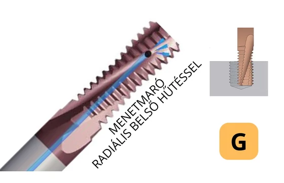 Menetmaró G-menethez radiális belső hűtéssel - SmiCut XB