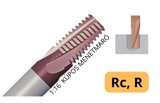 Menetmaró Rc csőmenethez - SmiCut XB