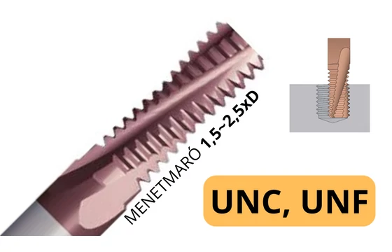 Menetmaró UNC,UNF -  SmiCut NB ThreadBurr