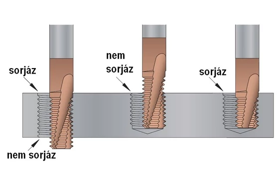 Menetmaró M-menethez - SmiCut NB típus (sorjázós)