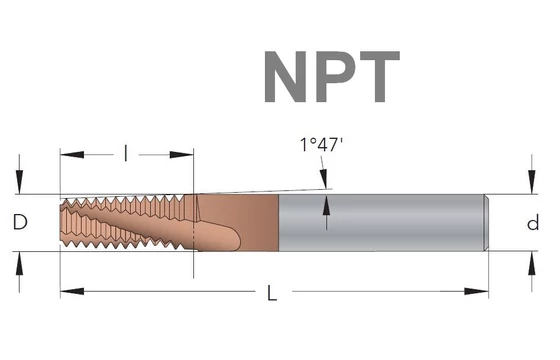 Menetmaró NPT kúpos menethez - méretek