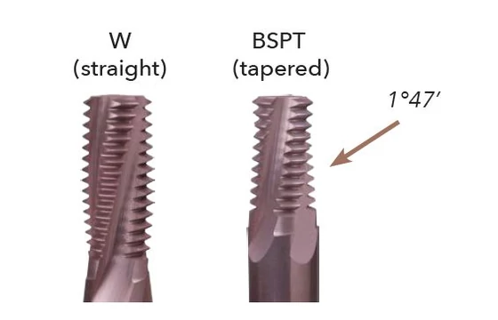 W menetprofil és BSPT menetprofil