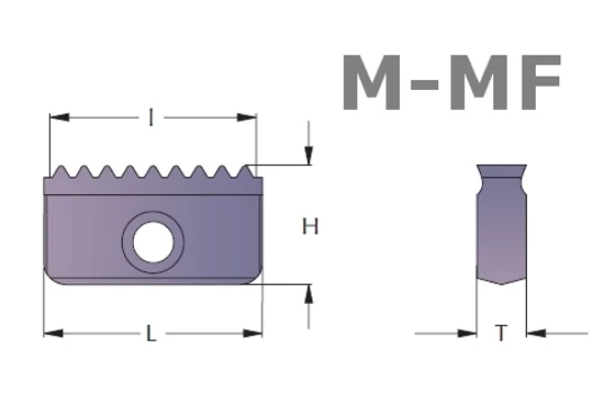 Menetmaró lapka M metrikus menethez - SmiCut
