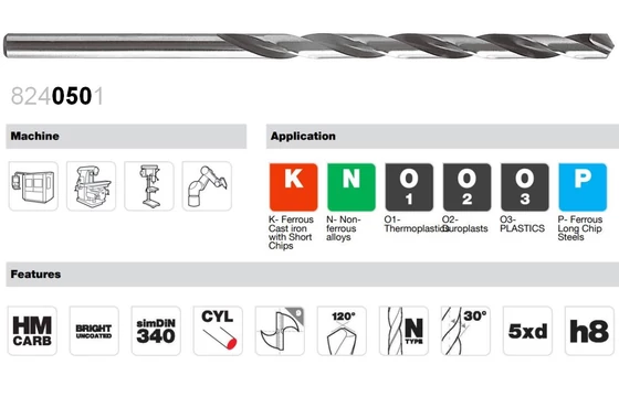 Keményfém lapkás hosszú csigafúró – Tivoly TCT (DIN 340)