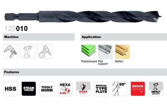 Tivoly gipszkarton fúró műszaki jellemzői