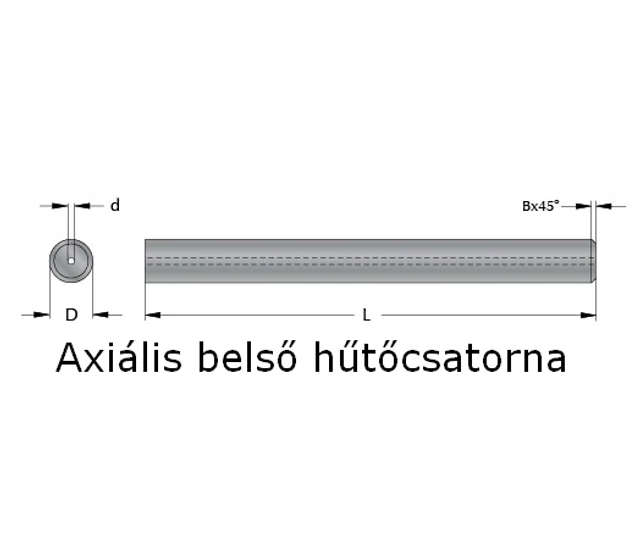 Keményfém rúd, axiális belső hűtés