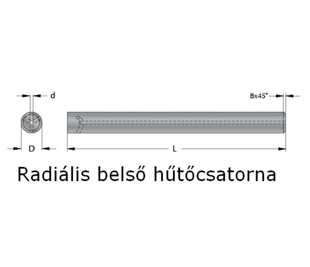 Keményfém rúd, radiális belső hűtés