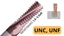 Menetmaró UNC,UNF -  SmiCut NB ThreadBurr