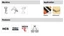 Faipari kúpsüllyesztő műszaki jellemzői